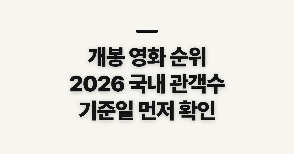 개봉 영화 순위, 현재 2026년 국내 관객수 비교 기준