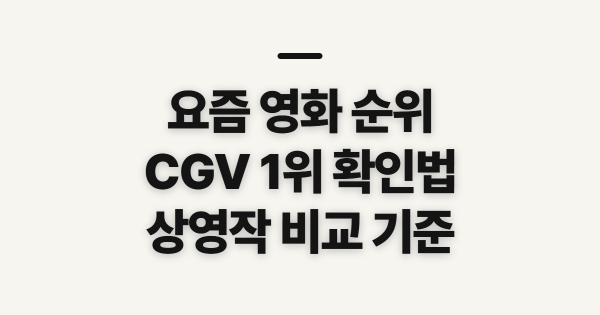 요즘 영화 순위, CGV 예매 1위와 상영작 비교 기준