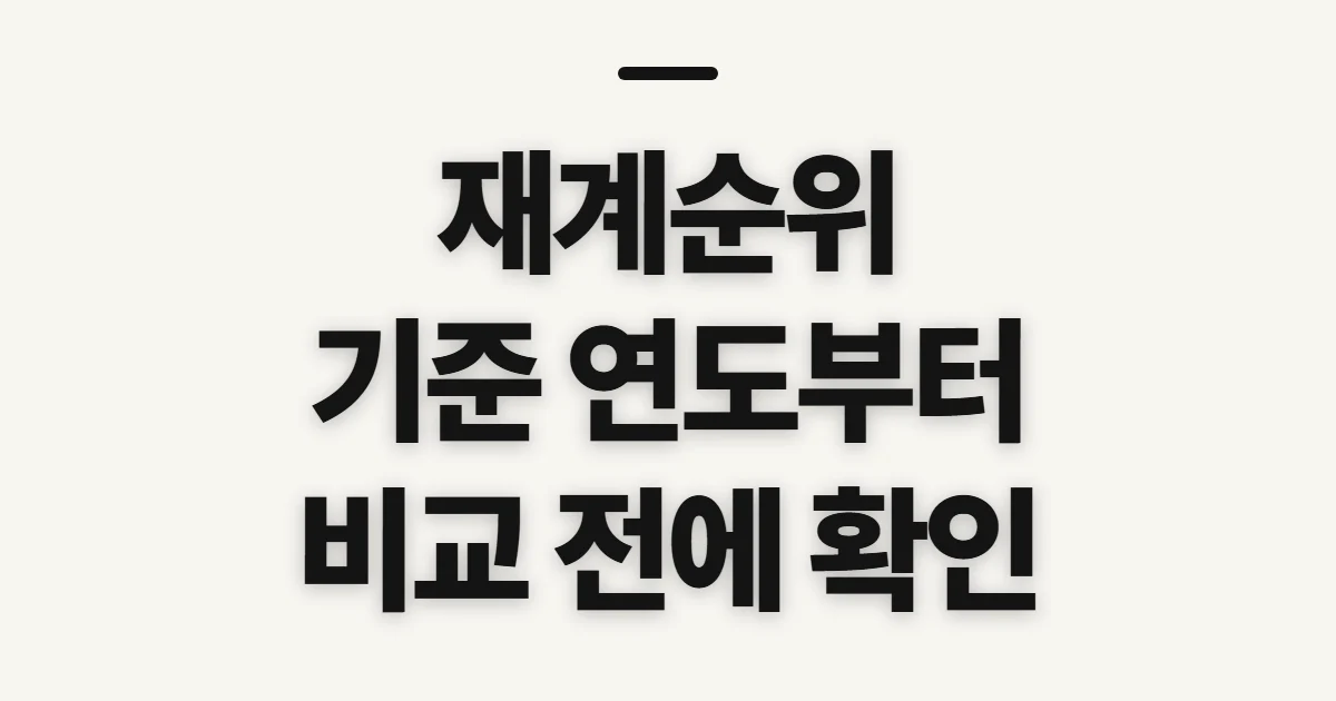 재계순위, 기업집단별 최신 순위와 자산 비교 기준