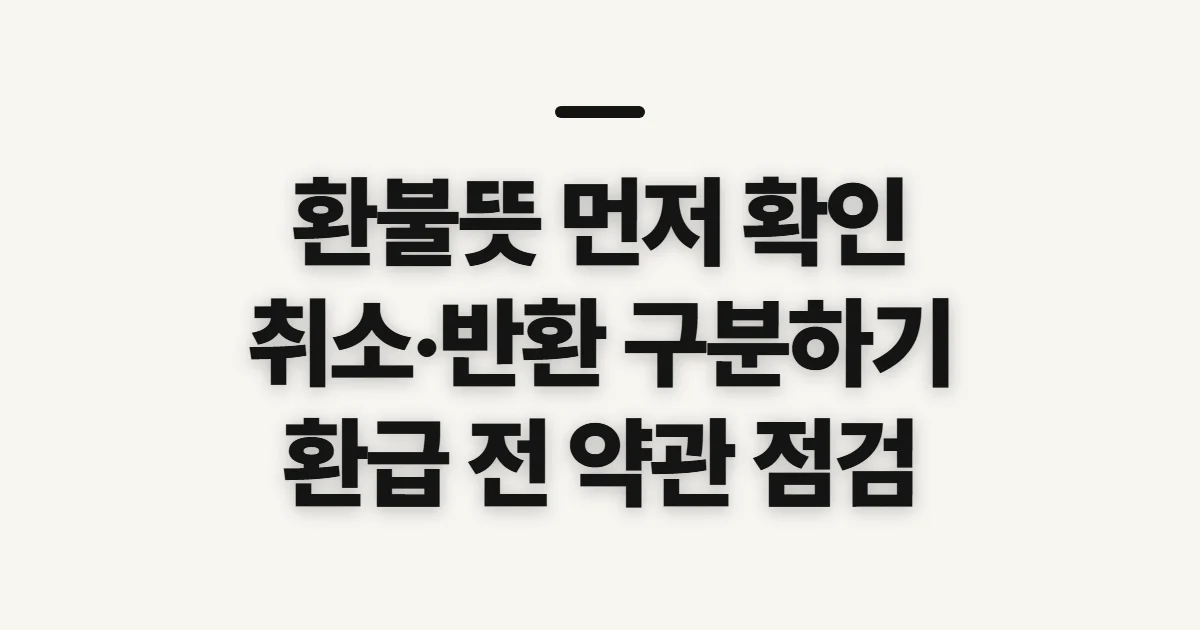 환불뜻, 취소·반환과 해지 전 환급 확인